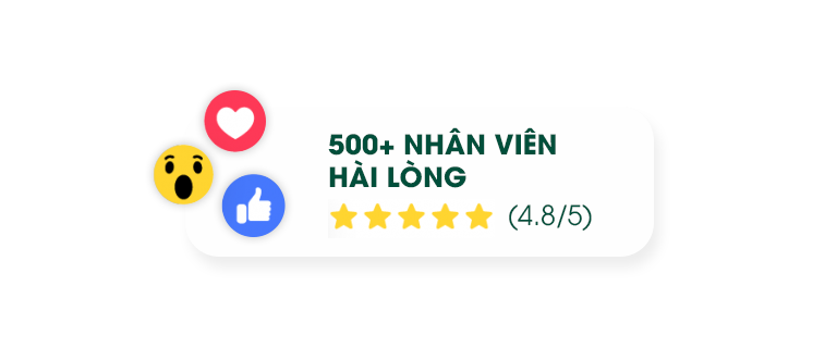 Đánh giá
