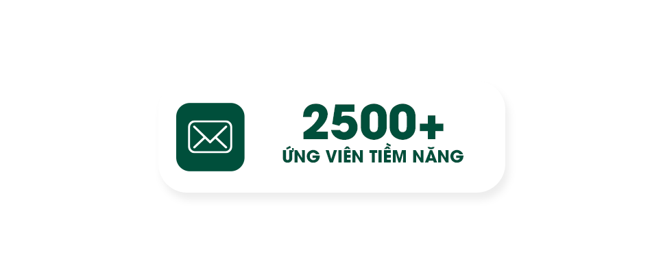 Ứng viên tiềm năng